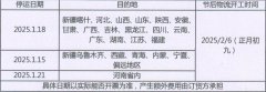 关于2025年春节物流停发货时间的通知